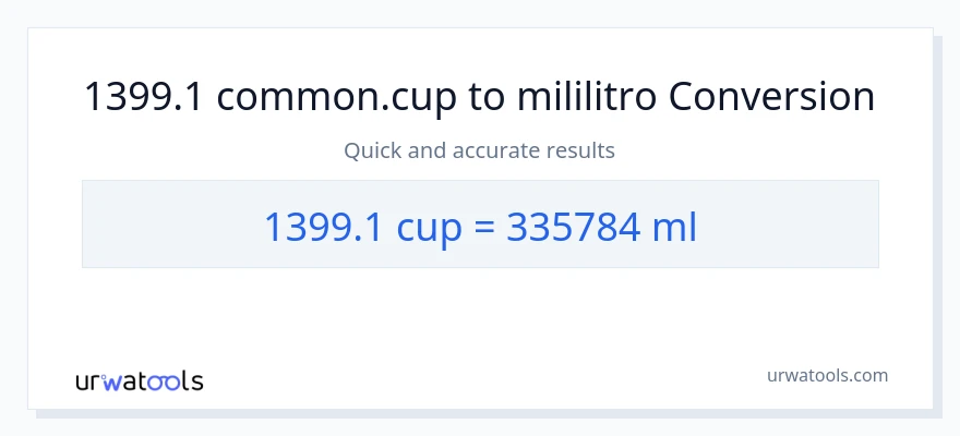 1399.1 mga tasa patungong mga mililitro na conversion