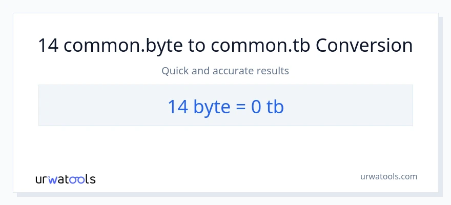14 Bytes patungong Terabytes na conversion