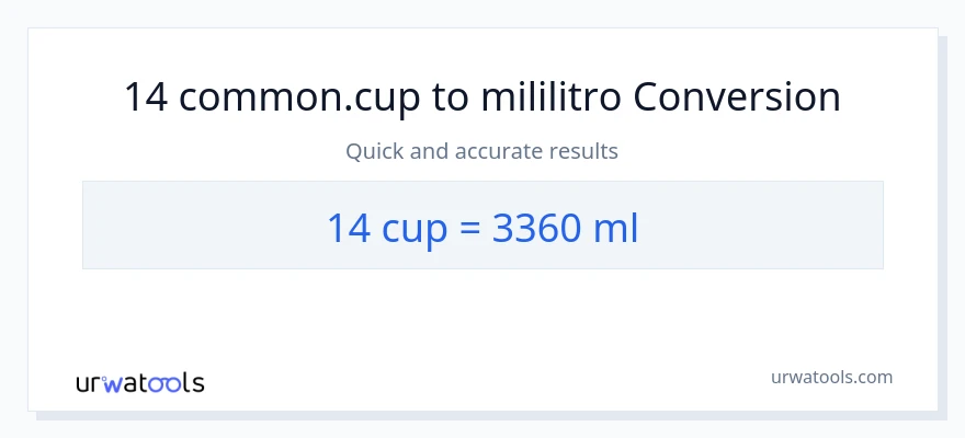 14 mga tasa patungong mga mililitro na conversion