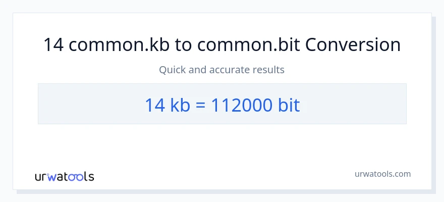 14 Kilobytes patungong Bits na conversion