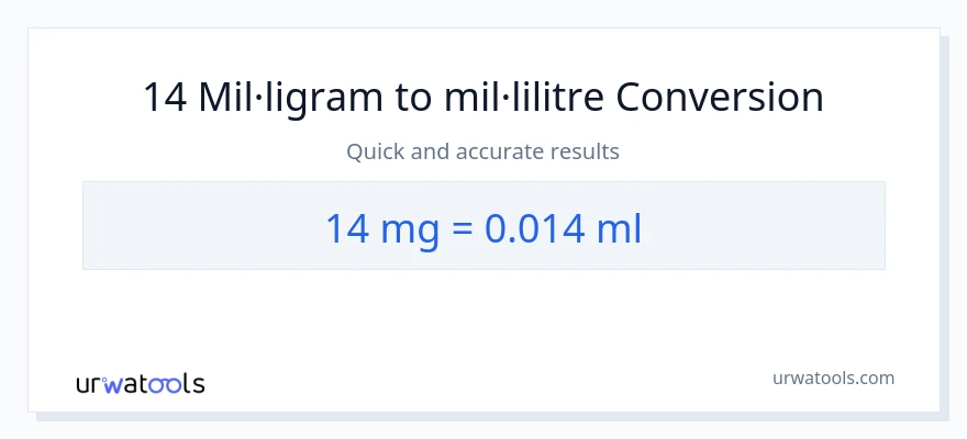 Conversió de 14 mil·ligrams a mil·lilitres