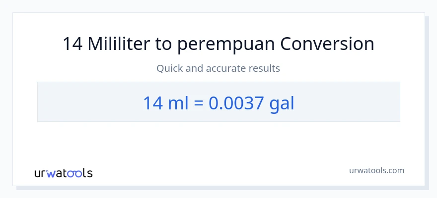 Penukaran 14 mililiter kepada Galon