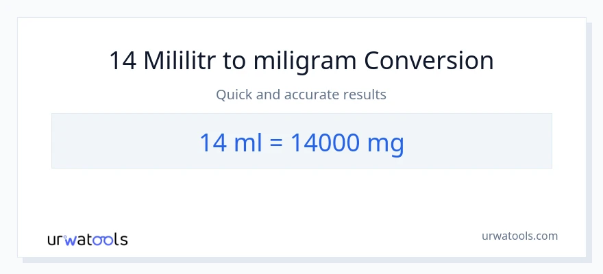 Konverze z mililitrů na miligramy: 14