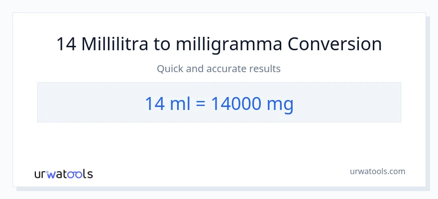 14 millilitraa - milligrammaa muunnos