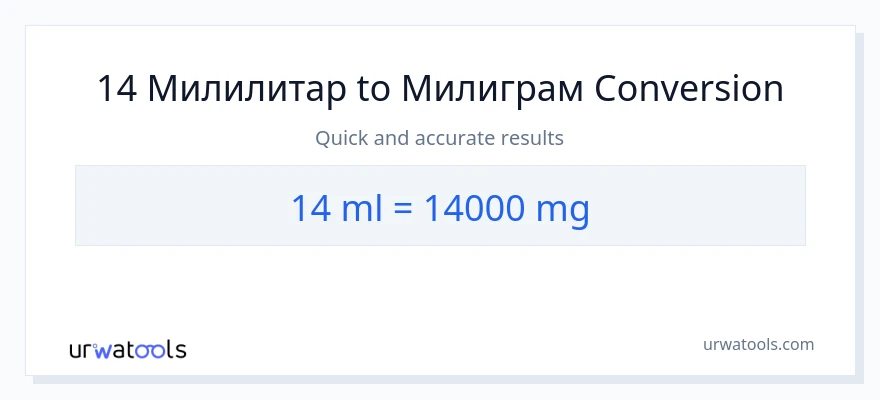 Конверзија од милилитри до милиграми: 1}
