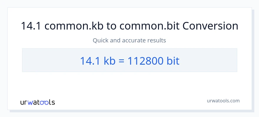 14.1 Kilobytes patungong Bits na conversion