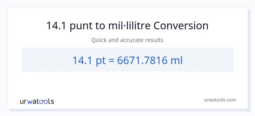 Conversió de 14.1 Pints a mil·lilitres