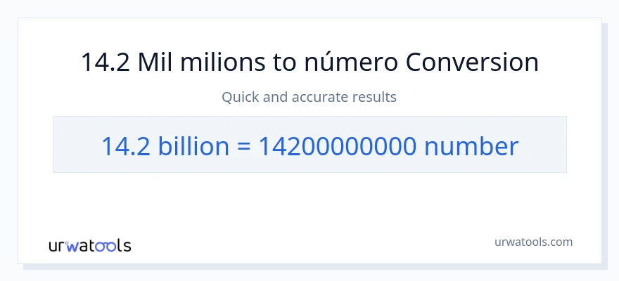 Conversió de 14.2 milers de milions a números