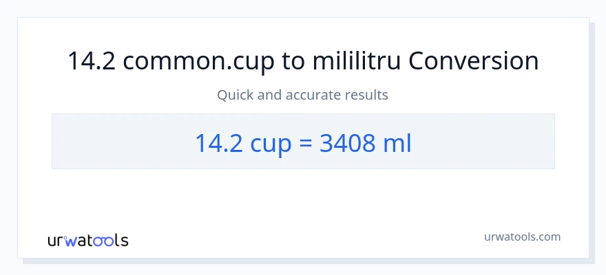 Conversie 14.2 cupe la mililitri