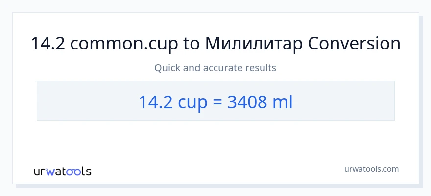 Конверзија од шоље до милилитри: 1}