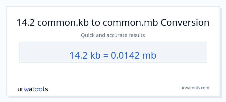 14.2 Kilobytes ته Megabytes بدلون