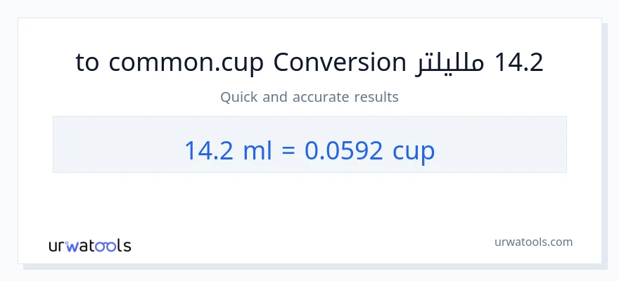التحويل من 14.2 ملليلتر إلى أكواب