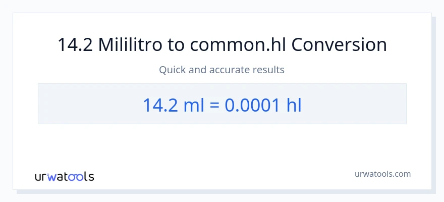 14.2 mga mililitro patungong Hls na conversion