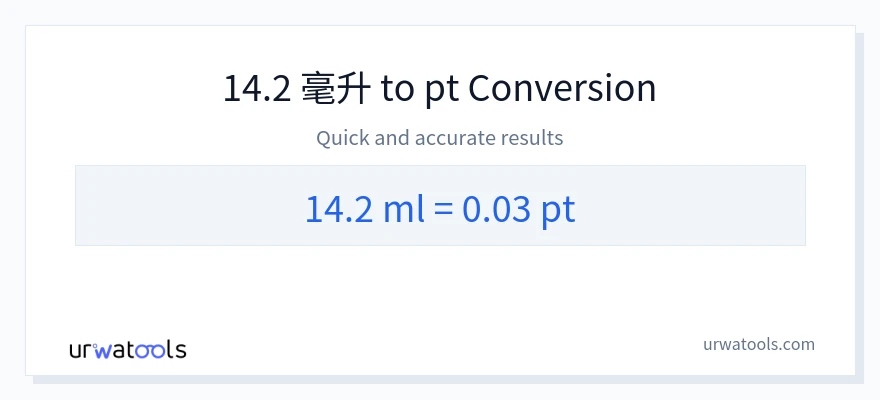 14.2 毫升 到 Pints 轉換