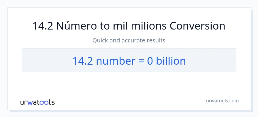 Conversió de 14.2 números a milers de milions