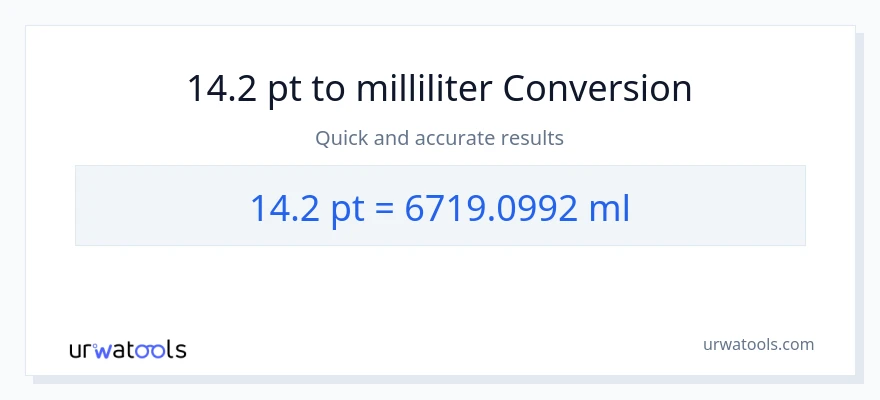 14.2 Pints til milliliter konvertering