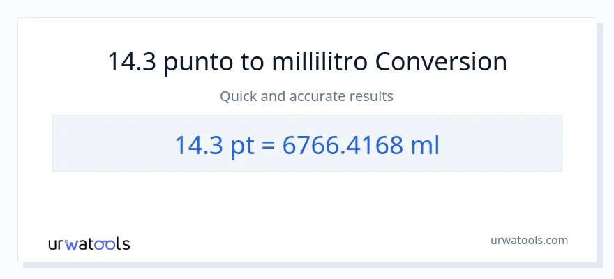 Conversione da 14.3 Pints a millilitri