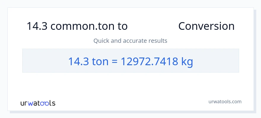 تبدیل 14.3 Tons به کیلوگرم