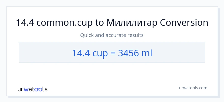 Конверзија од шоље до милилитри: 1}