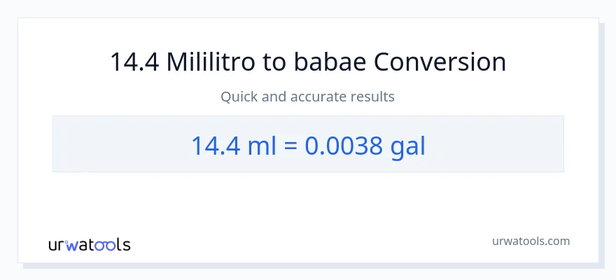 14.4 mga mililitro patungong Mga galon na conversion