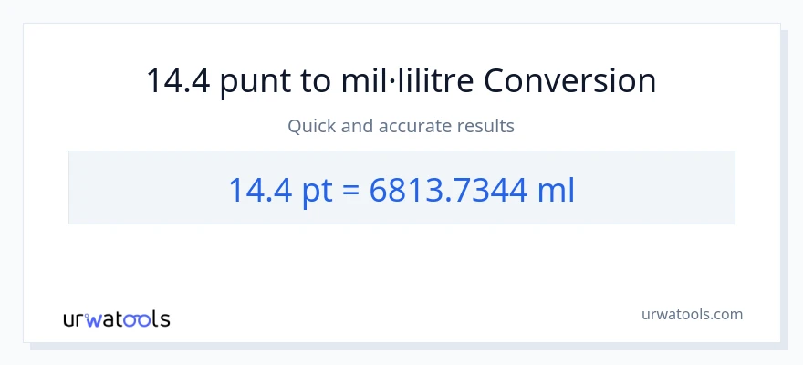 Conversió de 14.4 Pints a mil·lilitres