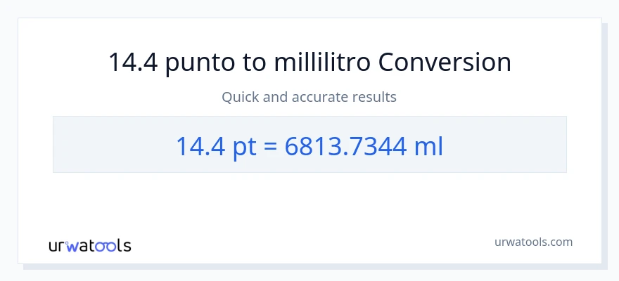 Conversione da 14.4 Pints a millilitri