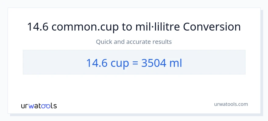 Conversió de 14.6 tasses a mil·lilitres