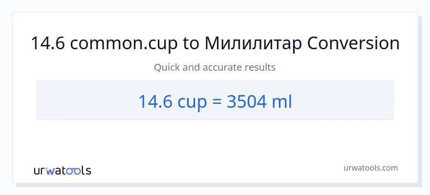 Конверзија од шоље до милилитри: 1}