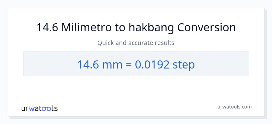 14.6 milimetro patungong mga hakbang na conversion