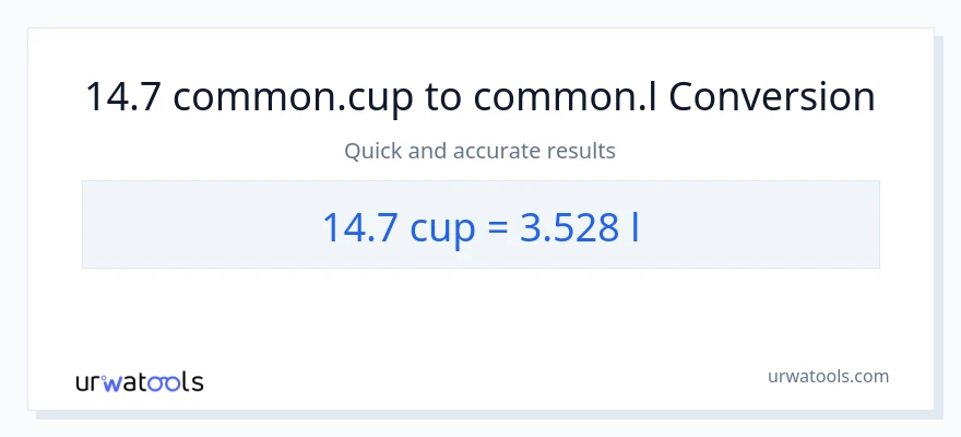 Conversió de 14.7 tasses a Liters