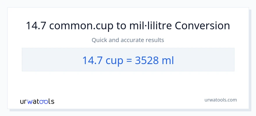 Conversió de 14.7 tasses a mil·lilitres