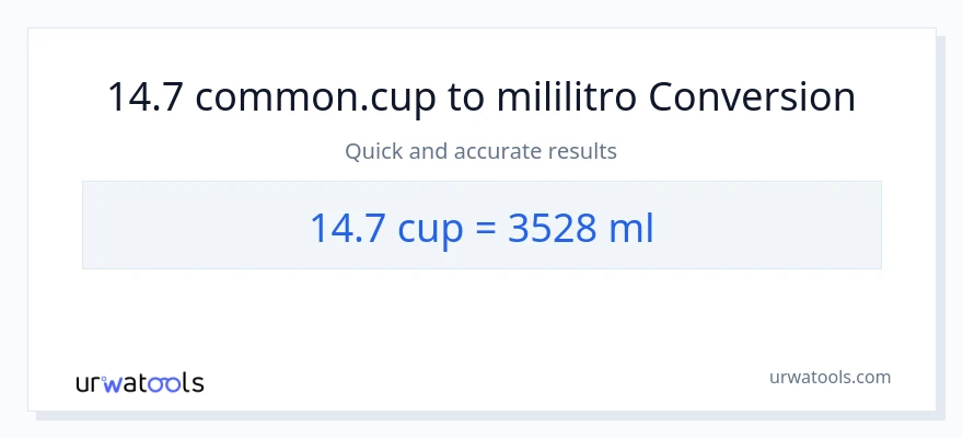 14.7 mga tasa patungong mga mililitro na conversion