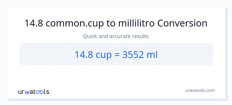 Conversione da 14.8 tazze a millilitri