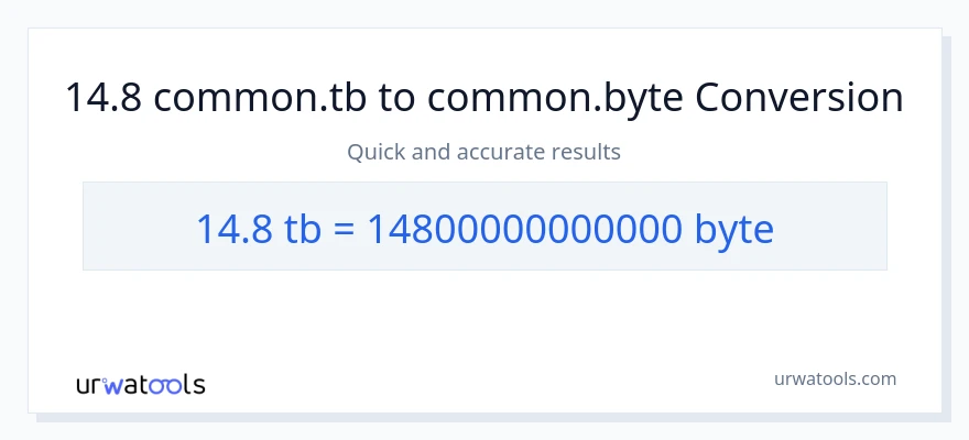 14.8 Terabytes patungong Bytes na conversion