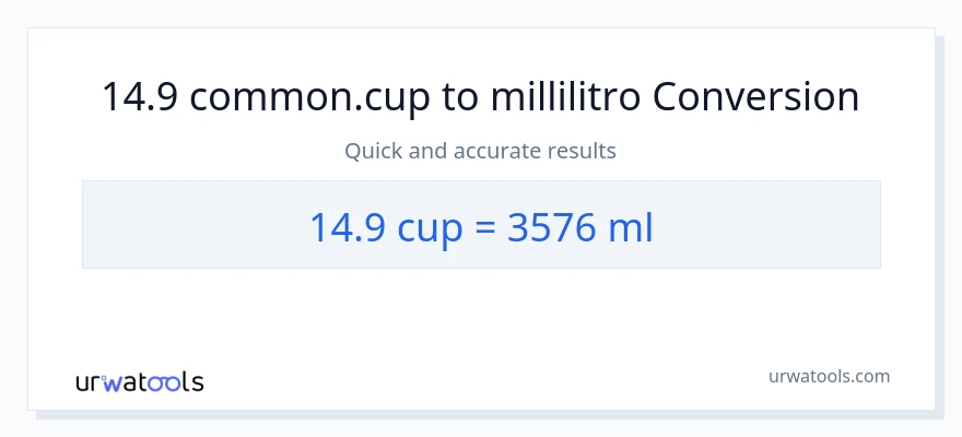 Conversione da 14.9 tazze a millilitri