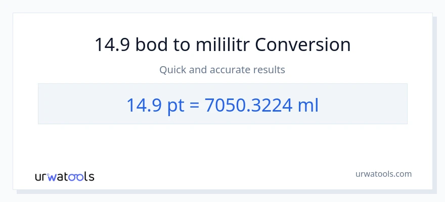 Konverze z Pints na mililitrů: 14.9