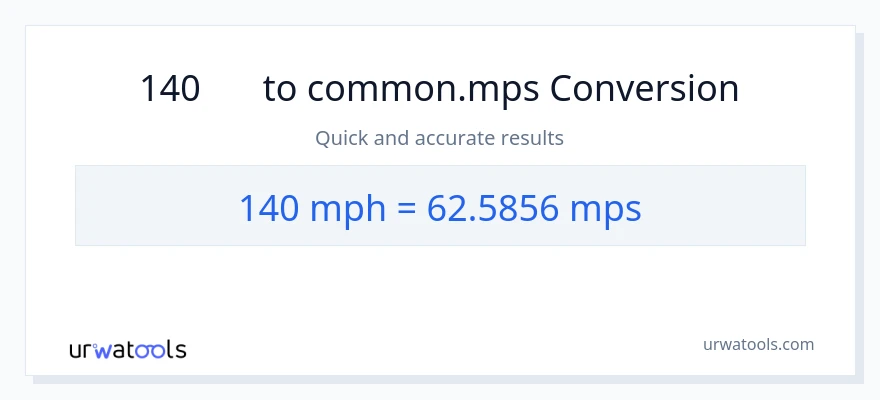 140 時速マイル から Meters Per Second への変換