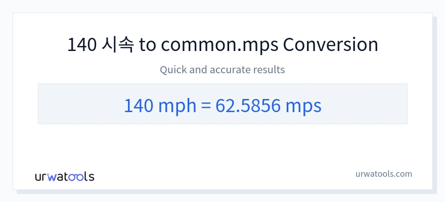 140 시속 마일에서 Meters Per Second으로의 변환