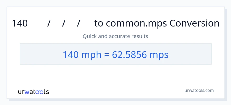140 മണിക്കൂറിൽ മൈൽ ൽ നിന്ന് Meters Per Second ലേക്ക് പരിവർത്തനം