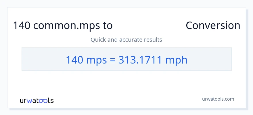 تبدیل 140 Meters Per Second به مایل در ساعت