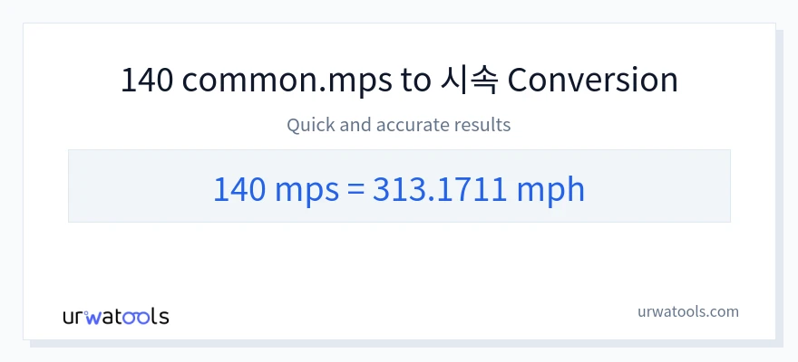 140 Meters Per Second에서 시속 마일으로의 변환