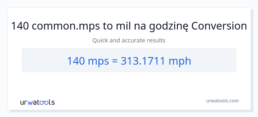 Konwersja 140 Meters Per Second do mil na godzinę