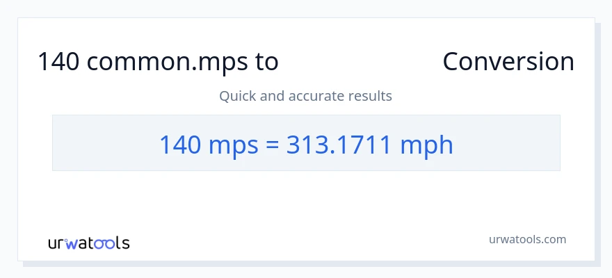 การแปลง 140 Meters Per Second เป็น ไมล์ต่อชั่วโมง