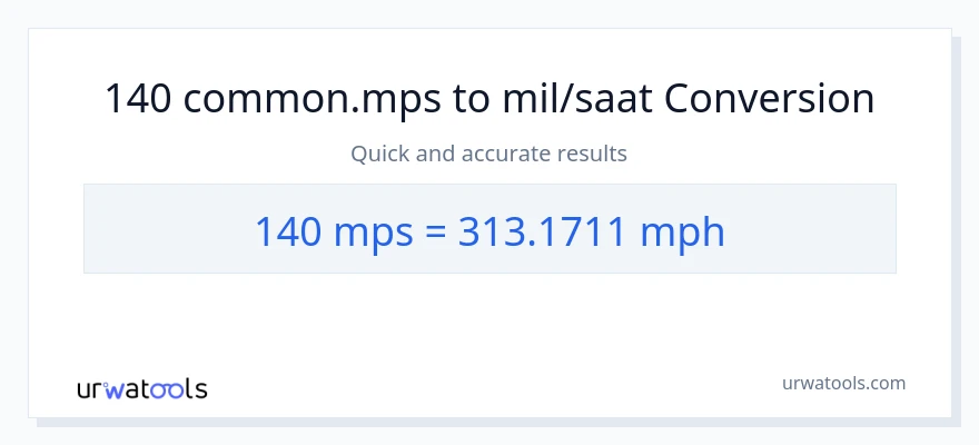 140 Meters Per Second'den mil saatte'e dönüşüm