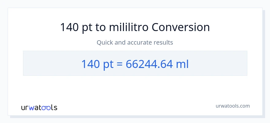140 Pints patungong mga mililitro na conversion