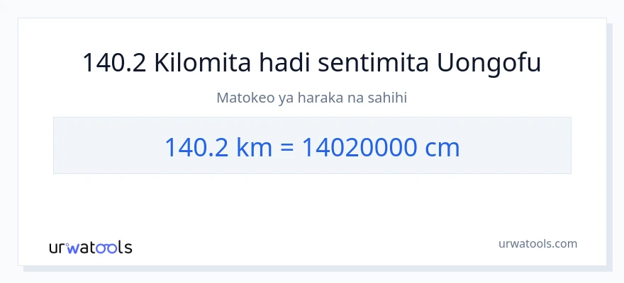Ubadilishaji wa 140.2 kilomita hadi Sentimita