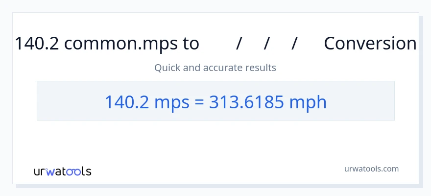 140.2 Meters Per Second ൽ നിന്ന് മണിക്കൂറിൽ മൈൽ ലേക്ക് പരിവർത്തനം