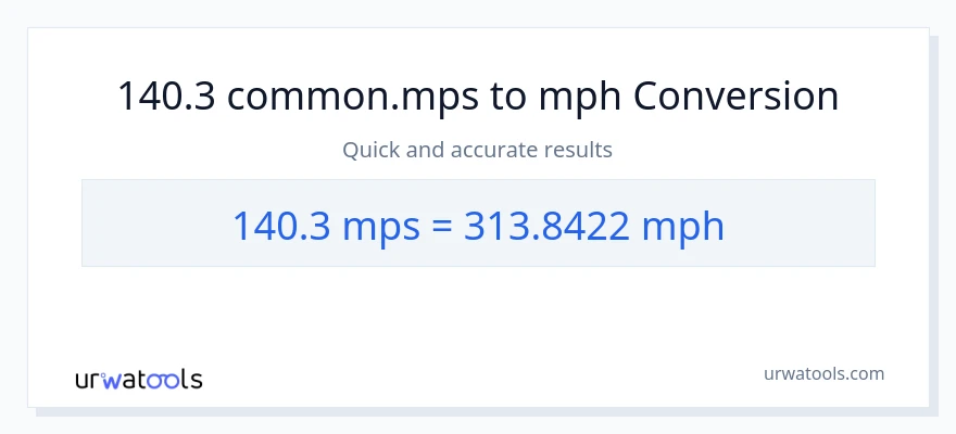 Conversió de 140.3 Meters Per Second a milles per hora