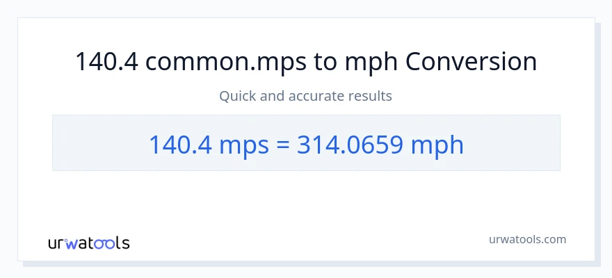 Conversió de 140.4 Meters Per Second a milles per hora