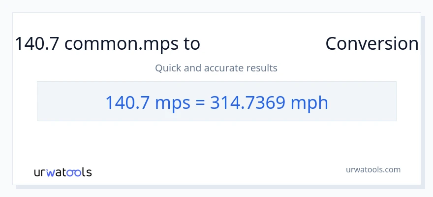 تبدیل 140.7 Meters Per Second به مایل در ساعت